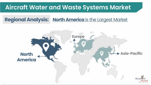 Aircraft Water and Waste Systems Market by Region